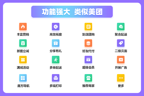 乡村外卖系统的商机和投资分析