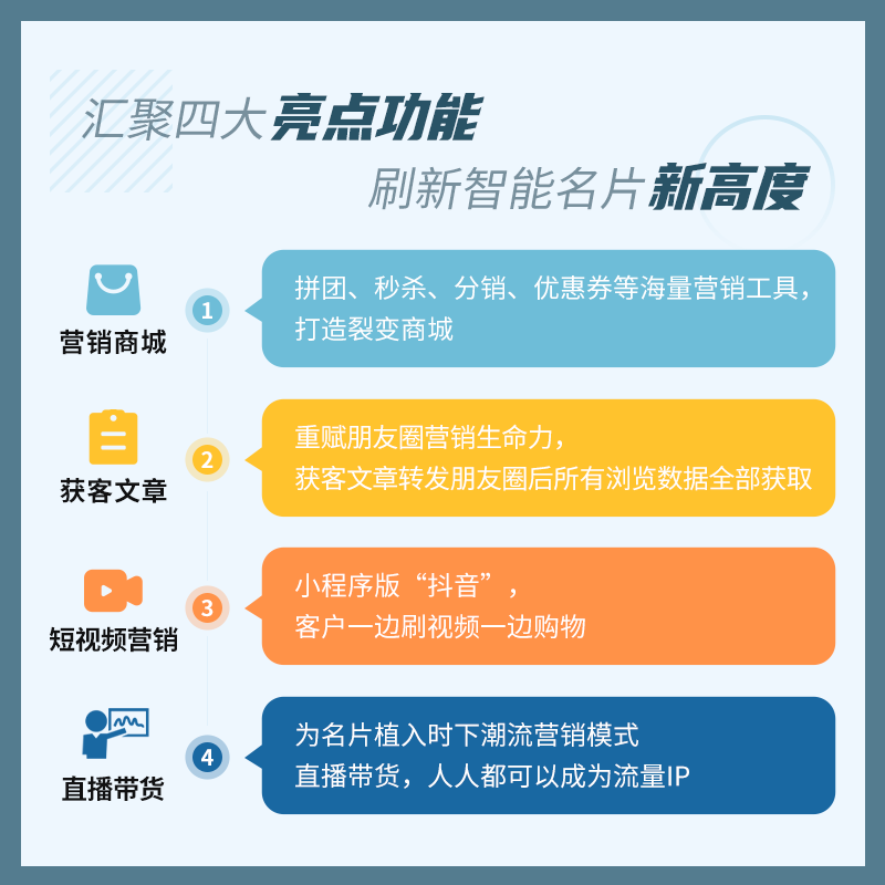 用简单DIY让智能名片成为个性展示的窗口