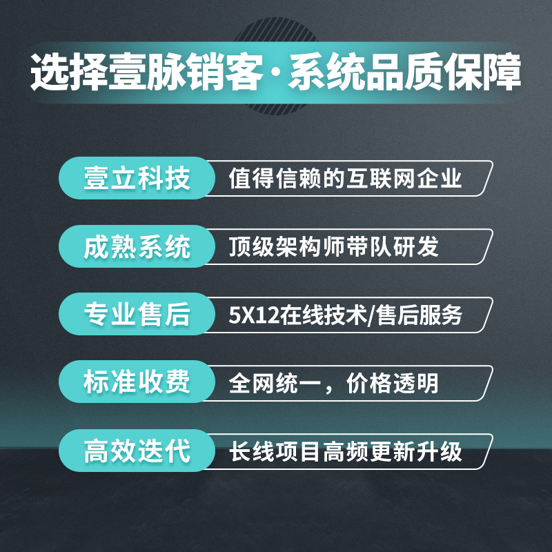 用心设计，让您的电子名片与众不同