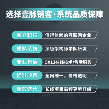 新闻