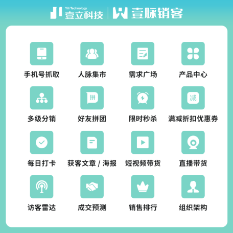 新闻