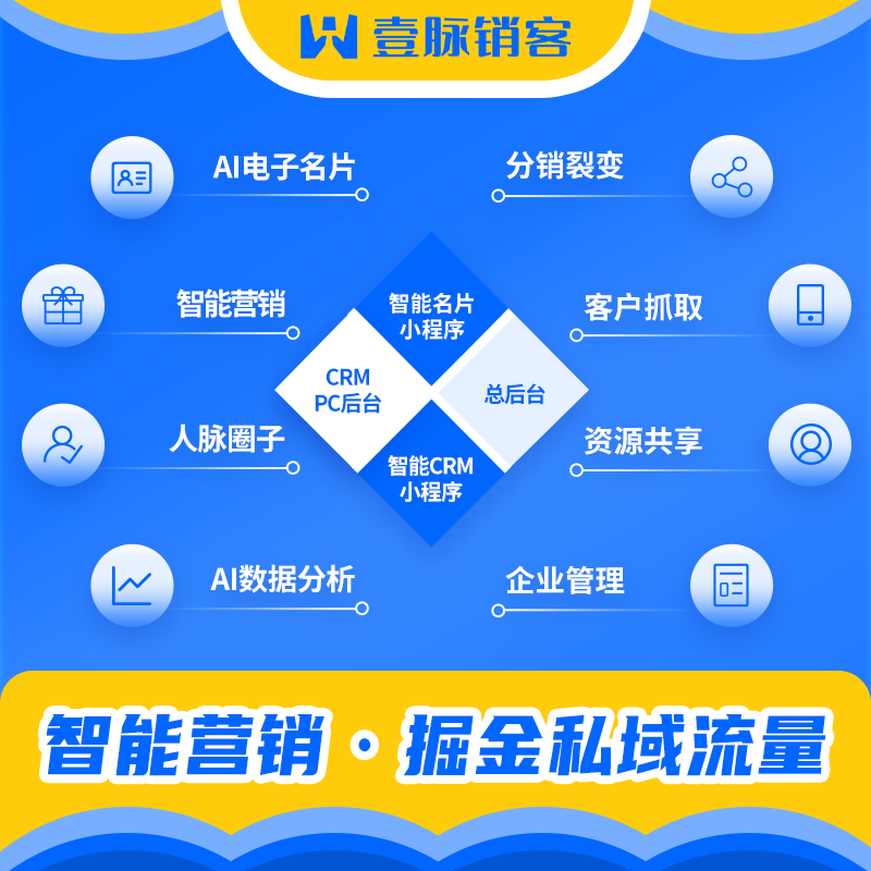 壹脉销客AI系统：打造智能化营销新纪元