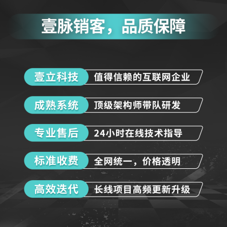 新闻