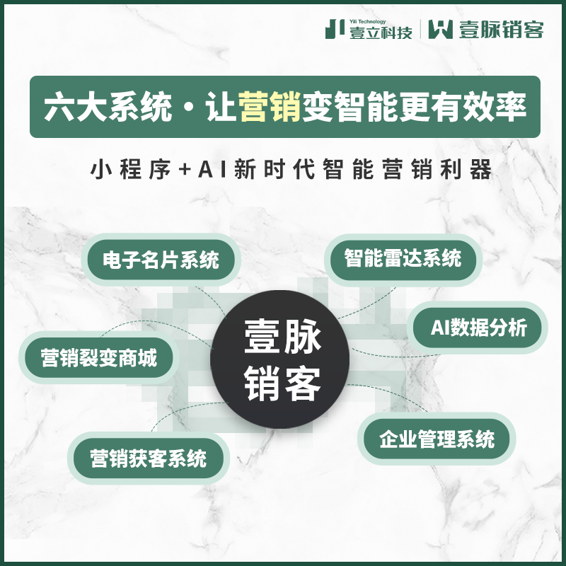 数字名片：开启专业销售之门