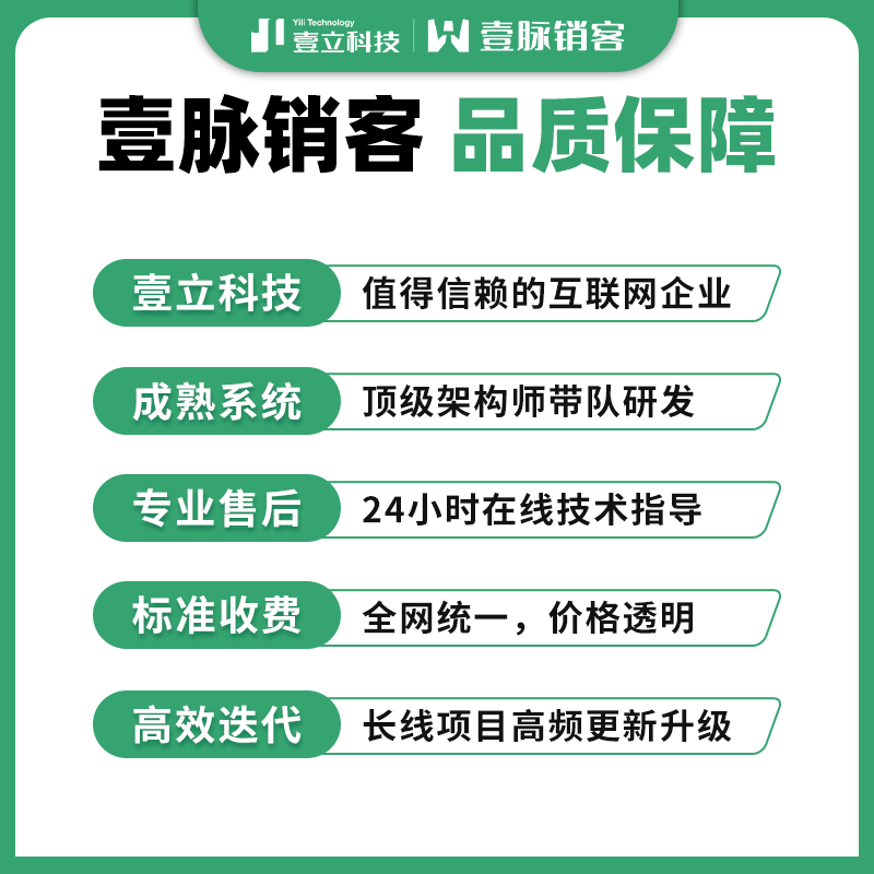 电子名片小程序打造便捷商务沟通新方式