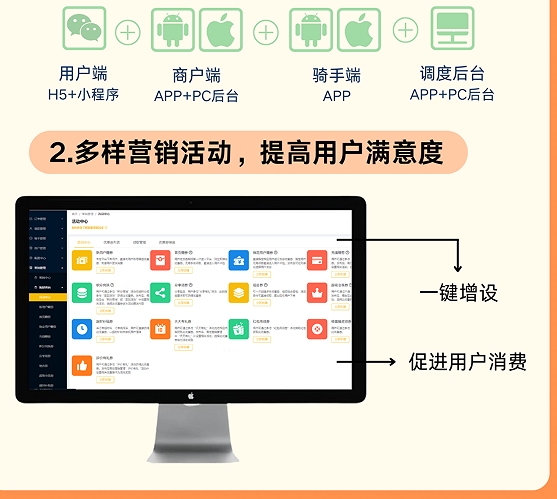 乡镇外卖系统：不断创新服务保持乡镇市场竞争力
