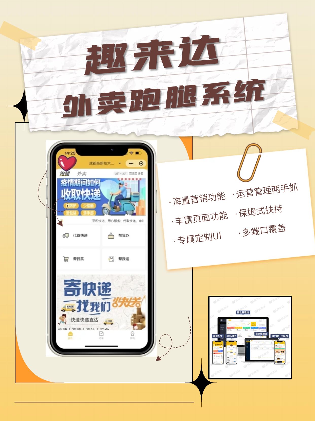校园外卖跑腿小程序运营案例:某高校团队是怎么做到月入 5 万的