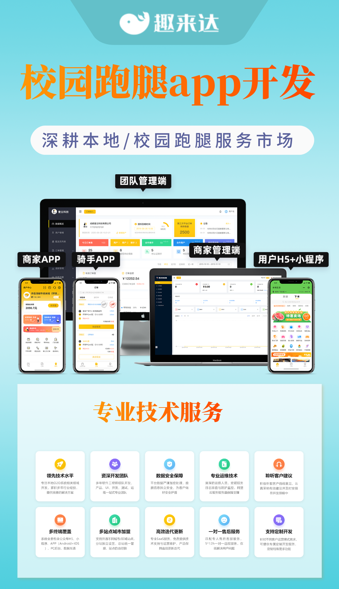 骑手端在线沟通功能：校园外卖软件多端协同桥梁