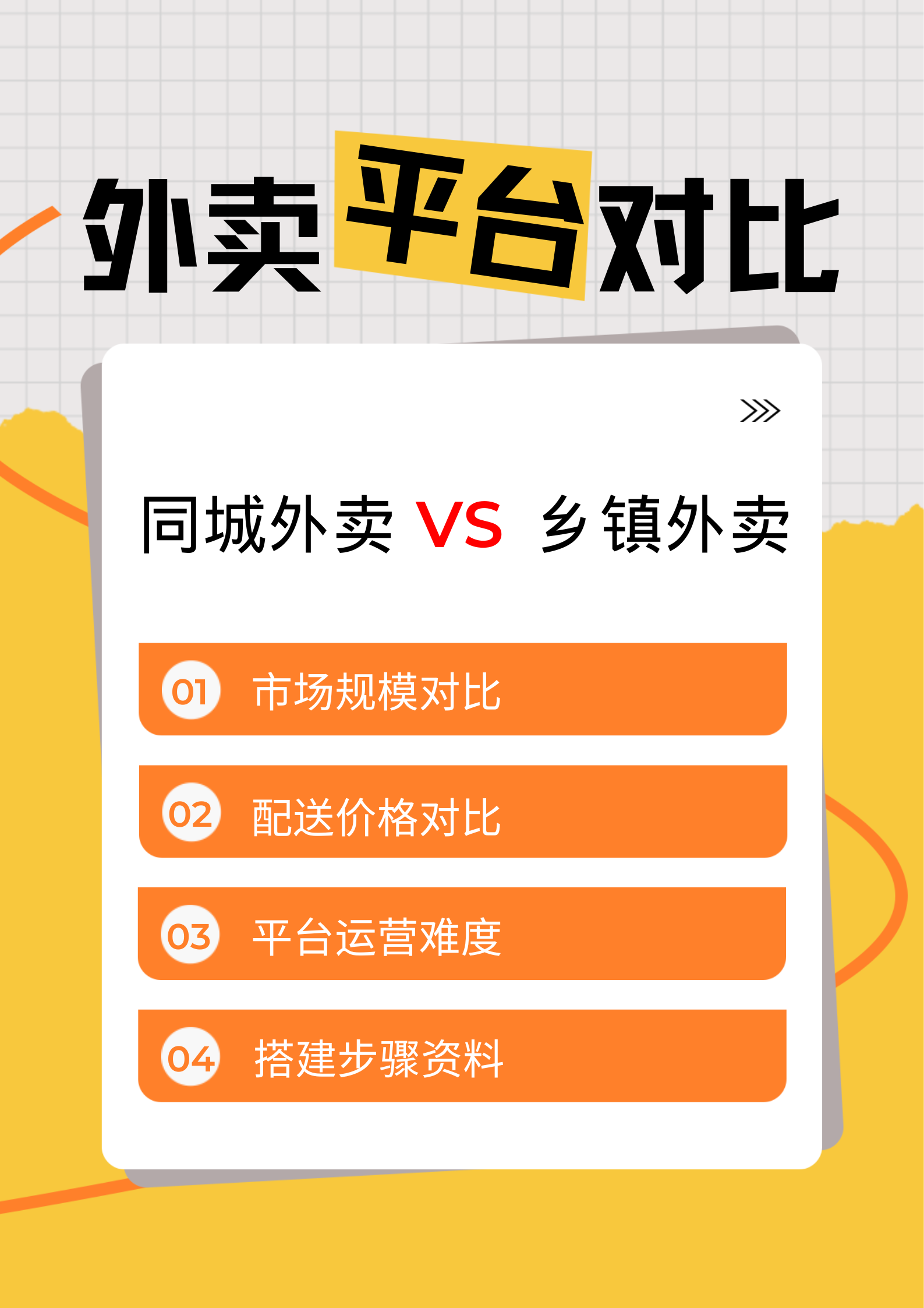掌握搭建技巧，搭建智能同城外卖跑腿平台--学会搭建方法，打造智能同城外卖跑腿平台