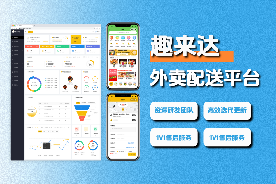 独立品牌的外卖跑腿小程序市场潜力巨大