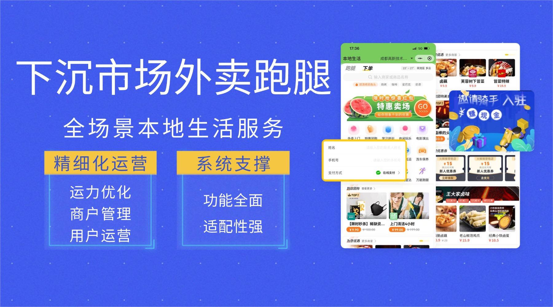 助力商家高效运营,开启外卖新征程 助力商家高效运营,开启外卖新征程